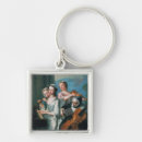 Search for sensing keychains Cello