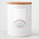 Search for mandala labels Cool