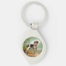 Search for pet bird keychains Vintage