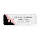 Search for pink leopard return address labels Wild