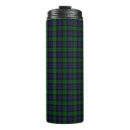 Search for black watch tartan mugs Pattern