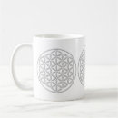 Search for blume mugs Eddart