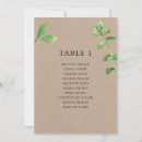 Search for kraft paper posters Country