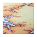 Search for stream tiles Blue
