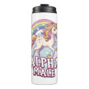 Search for bigfoot travel mugs Be a unicorn