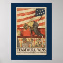 Recherche de équipement posters Vintage