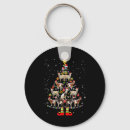 Search for sant keychains Lights
