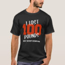 Search for lost 100 pounds Weight