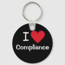 Search for inexpensive keychains Humour