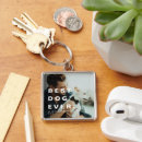 Search for dog photo keychains Pet loss