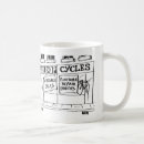 Search for cartoon dolls mugs Funny
