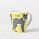 Recherche de dessin de loup tasses Loups