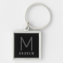 Search for masculine keychains Black and white