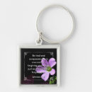 Search for ephesians keychains Jesus christ