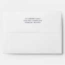 Search for plain envelopes Modern