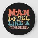 Recherche de retour art Enseignant