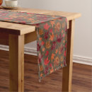 Search for thanksgiving table runners Fall leaves