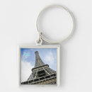 Search for eiffel square keychains Europe