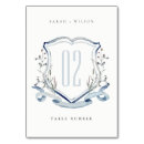 Recherche de aqua table cartes table Botanique