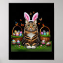 Search for easter baskets art Cat