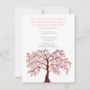 Recherche de sakuras invitations Doux