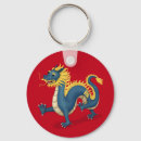 Search for the red dragon keychains Astrology