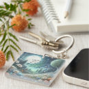 Search for imagination keychains Dream