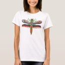 Recherche de dragonfly tshirts Libellule