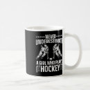 Search for field work mugs Cold