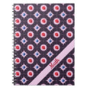 Search for berry pattern Purple
