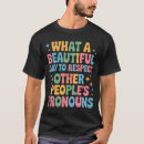 Search for tran other Lgbtq