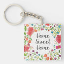 Search for home sweet home keychains Typography