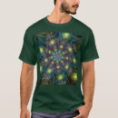 Recherche de illuminations tshirts Pour lui