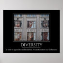 Search for diversity classroom posters School