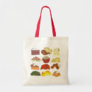 Recherche de douce sacs Chiot
