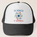 Recherche de fonctions casquettes Drôle