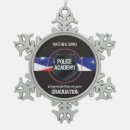 Search for police ornaments Red