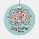 Search for sisters ornaments New baby