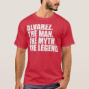 Search for alvarez tshirts Vintage