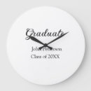 Recherche de simplement horloges Minimaliste