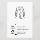 Recherche de tribal baby shower invitations Pour enfants