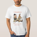 Recherche de colonialisme Colonie