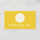 Recherche de soufflement cartes visite Customer