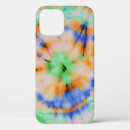 Search for grungy iphone cases Pattern