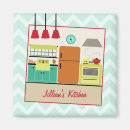 Recherche de retro magnets Cuisine