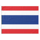 Search for thai home living Bangkok