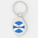 Search for scottish flag keychains Blue