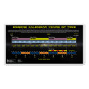 Recherche de de calendrier posters Pour tous