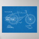 Recherche de de brevet posters Antique