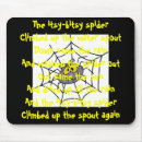 Search for itsy bitsy spider Nursery